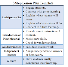 5 step lesson plan template study com
