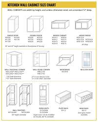 Wall Cabinet Size Chart Builders Surplus Kitchen Cabinet