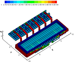 Busbar Design Of A 500 Ka Cell Presented In Figure 1 Of 4