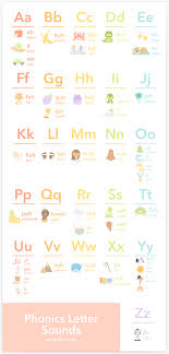 phonics cheat sheet for toddlers