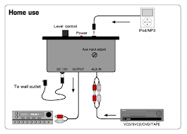 Technolink Tc 780i Installation And Usage