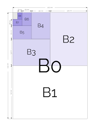 B Paper Sizes And Dimensions B0 B1 B1 B2 B2 B3 B4