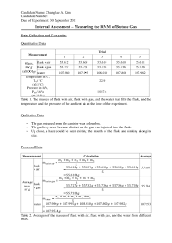 Chemical lab report analysis of food additives by hplc and uv vis 