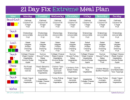 21 day fix extreme meal plan