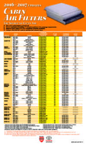 2016 cabin air filters app chart