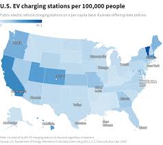 electric vehicle charging network