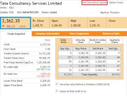 The Futures Trade Varsity By Zerodha