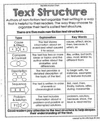 Text Structures Part 1 Compare And Contrast Ok Math And