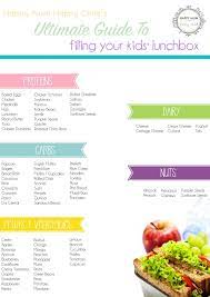 lunchbox ideas for kids happy mum