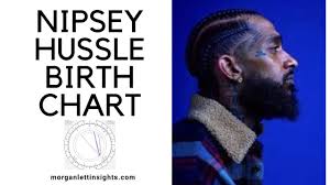Nipsey Hussle Natal Chart A Born Star