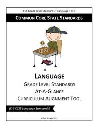 Common Core State Standards Curriculum Alignment Flip Chart Language