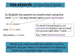 Some conjugation of ser plus a past participle. The Spanish Passive Voice 4 Ways Incl Se Passive Teaching Resources