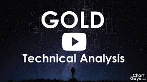 Gold Technical Analysis Chart 09 11 2018 By Chartguys Com