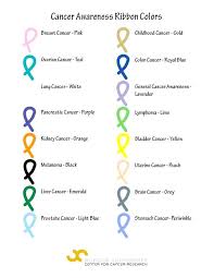 Surprising Cancer Awareness Color Chart Cancer Ribbon Chart