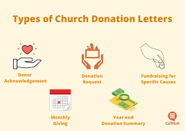 church donation letter