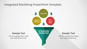 Integrated Marketing Communications Powerpoint Template