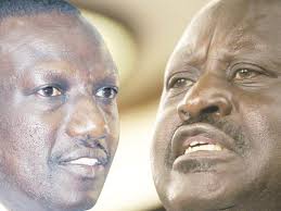 Image result for Ruto and keter face off
