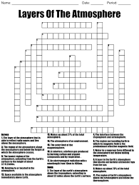 layers of the atmosphere crossword