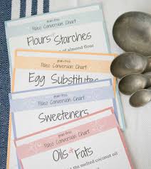 Paleo And Aip Baking Substitutes Our Grain Free Life