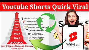 Bina Face Dikhaye Short Video Kaise Banaye How To Make Shorts Without  gambar png