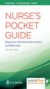 rnotes clinical pocket guide