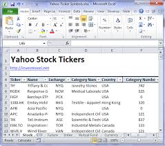 A List Of All Yahoo Finance Stock Tickers