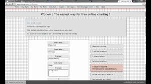 Online Graph Maker Plotvar