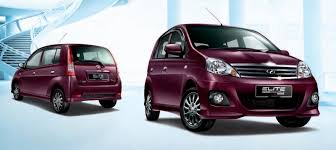 Viva 1.0 premium (sxi & ezi) (dual srs airbag, abs, alloy rim, rear spoiler reverse sensor,electrical & rectractable side mirror). Automotive Database Perodua Viva