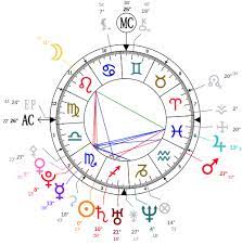 maison 2 en astrologie signification