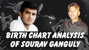 Deep Insights From Sourav Gangulys Birth Chart Kundli Vishleshan Birth Chart Analysis