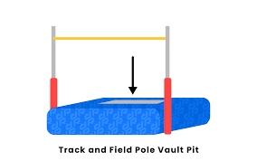 track and field equipment list