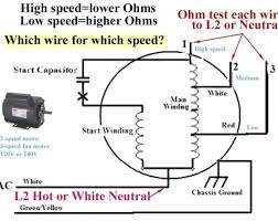 It shows how the electrical wires are interconnected and can also show where fixtures and components may be connected to the system. Ac Condenser Fan Motor Wiring Diagram 4 Wire Beautiful For New 7 Fan Motor Electric Cooling Fan Ceiling Fan Wiring