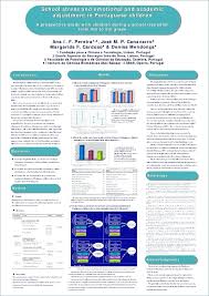 Conference Paper Presentation Format Ppt Best Academic Poster Design