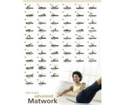 Pilates Exercises Chart Helpful Wall Chart Outlines The