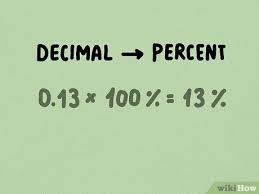 four easy ways to calculate percenes