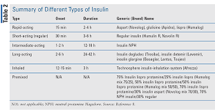 approved insulin glargine biosimilars