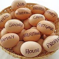 Investing Ideas: Don't put all your eggs in one basket