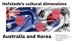 Hofstedes Cultural Dimension Comparison Australia And