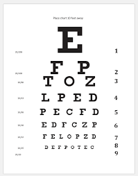 snellen charts for eye examination