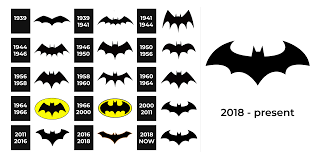 batman logo and sign new logo meaning