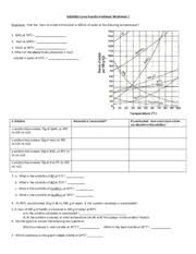 Refer to graph to answer the following questions: Ws Solubility Solubility Curve Practice Problems Worksheet 1 Directions Find The Mass Of Solute Will Dissolve In 100ml Of Water At The Following Course Hero
