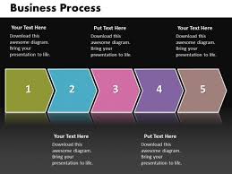 Ppt Linear Work Flow Chart Powerpoint Business Theme Process