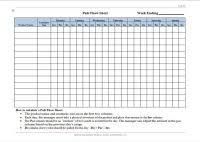 Build To Food Prep Chart Subway How To Prep Salads For