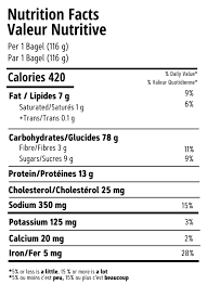nutritional info the bagel oven