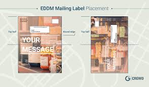 Usps Direct Mail Eddm Marketing Mail And More Direct Mail