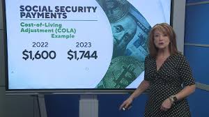 social security payments could go up