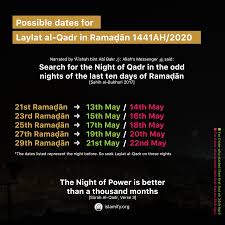 Muslims are welcoming the holy month of ramadan in lockdown due to coronavirus, and while mosques remain closed for the time being, you can still pray at home. Possible Dates For Laylat Ul Qadr Ramadan 2020 Islam