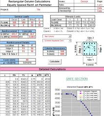 ysis and design of rectangular beam