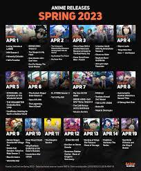 Summer 2023 anime release schedule