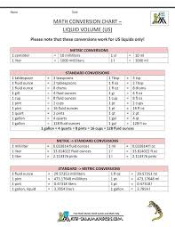 Liquid Conversion Table Anagon212 Info